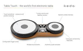 You are currently viewing Exploring the Electronic Frontier: A Journey Through Modern Technology