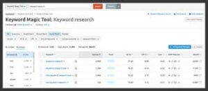 Read more about the article Unlocking the Power of SEM in Digital Marketing Strategies