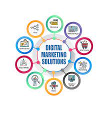 Read more about the article Empowering Your Business Growth: The Impact of Online Marketing Companies