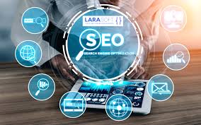 Read more about the article Unlocking Online Success: The Essential Role of an SEO Consultant